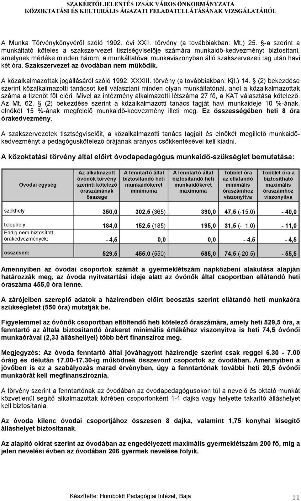 havi két óra. Szakszervezet az óvodában nem működik. A közalkalmazottak jogállásáról szóló 1992. XXXIII. törvény (a továbbiakban: Kjt.) 14.