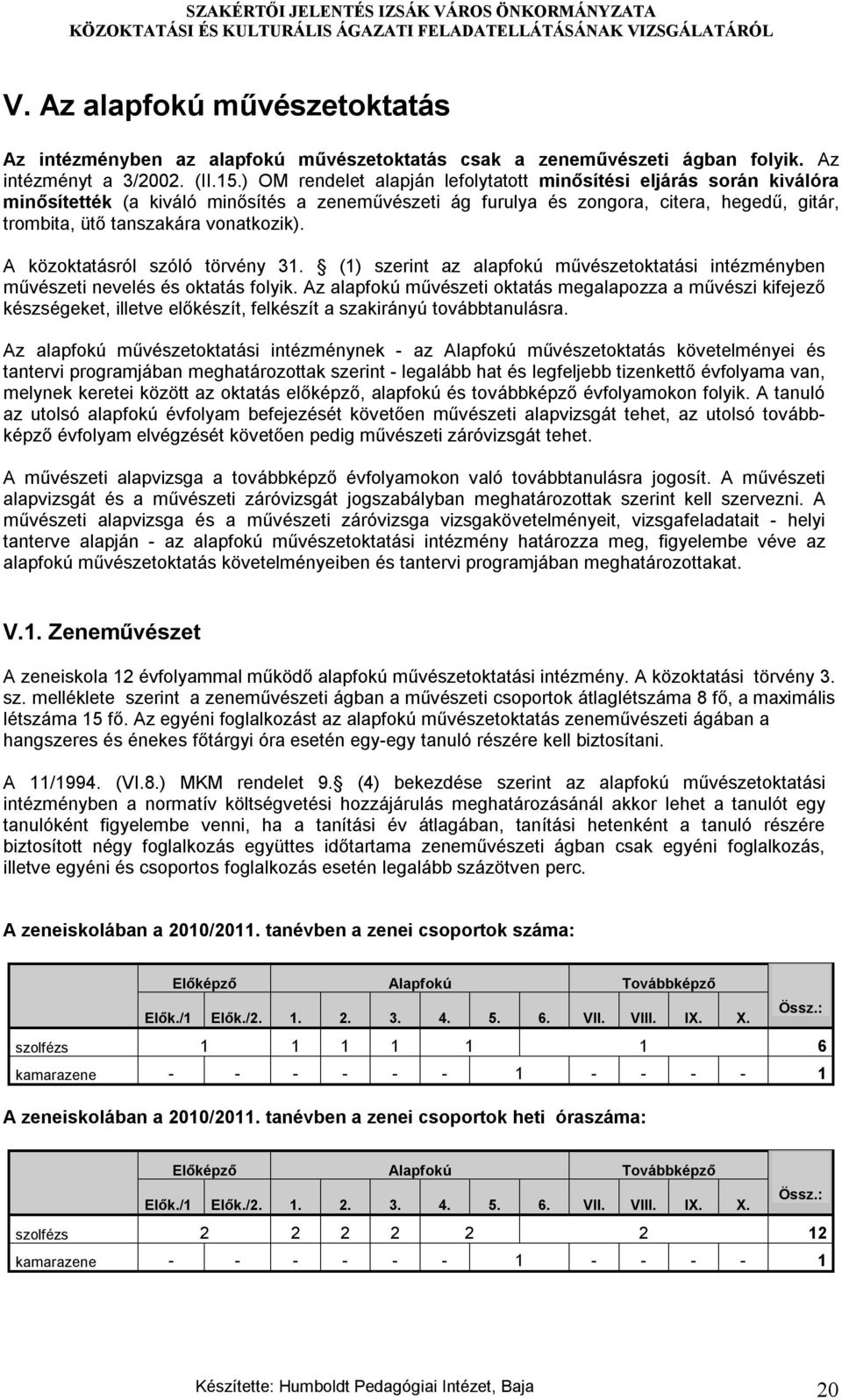 vonatkozik). A közoktatásról szóló törvény 31. (1) szerint az alapfokú művészetoktatási intézményben művészeti nevelés és oktatás folyik.
