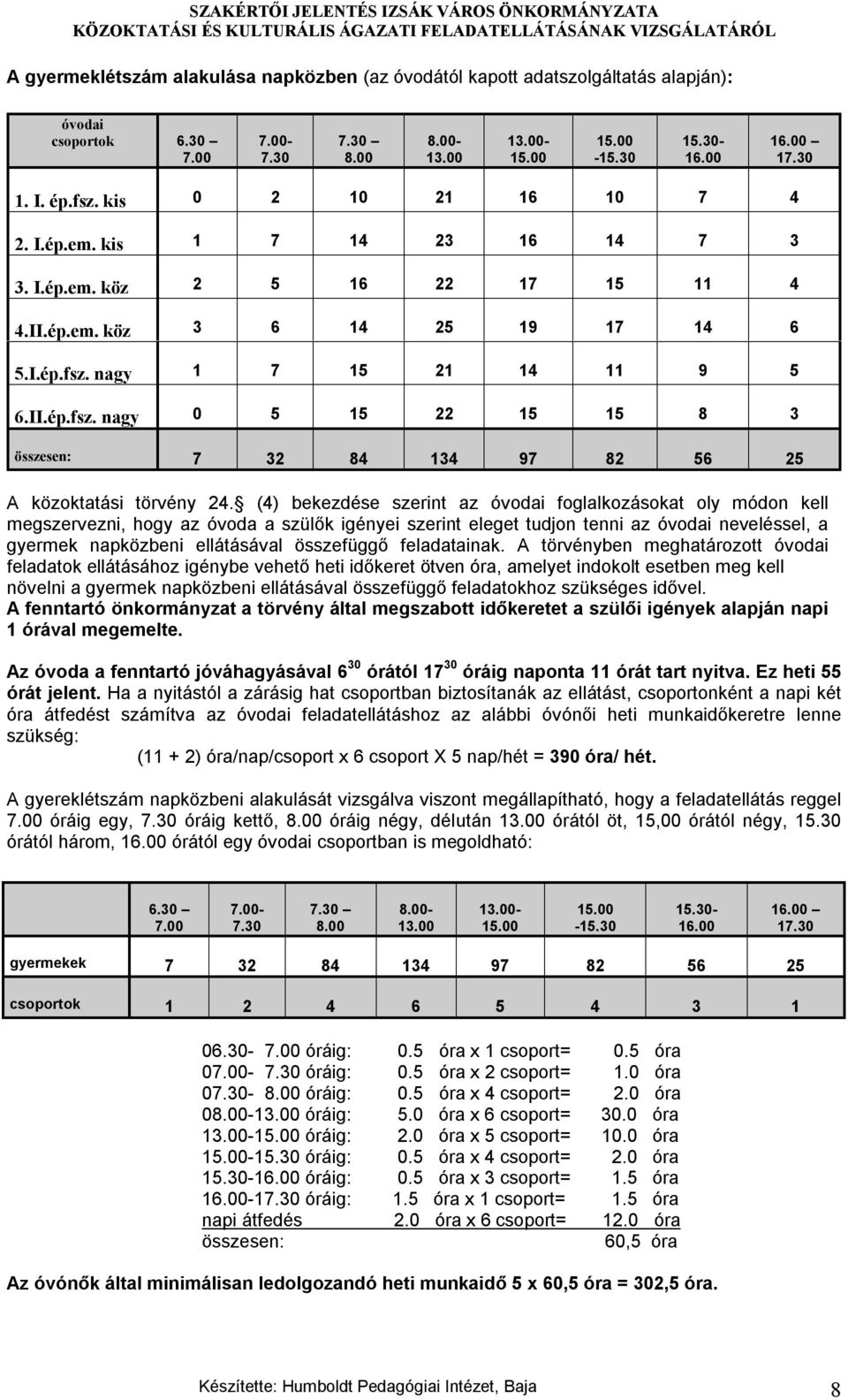 (4) bekezdése szerint az óvodai foglalkozásokat oly módon kell megszervezni, hogy az óvoda a szülők igényei szerint eleget tudjon tenni az óvodai neveléssel, a gyermek napközbeni ellátásával