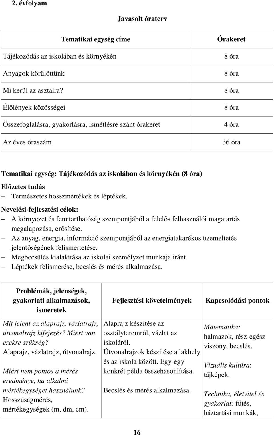 óra) Előzetes tudás Természetes hosszmértékek és léptékek. Nevelési-fejlesztési célok: A környezet és fenntarthatóság szempontjából a felelős felhasználói magatartás megalapozása, erősítése.