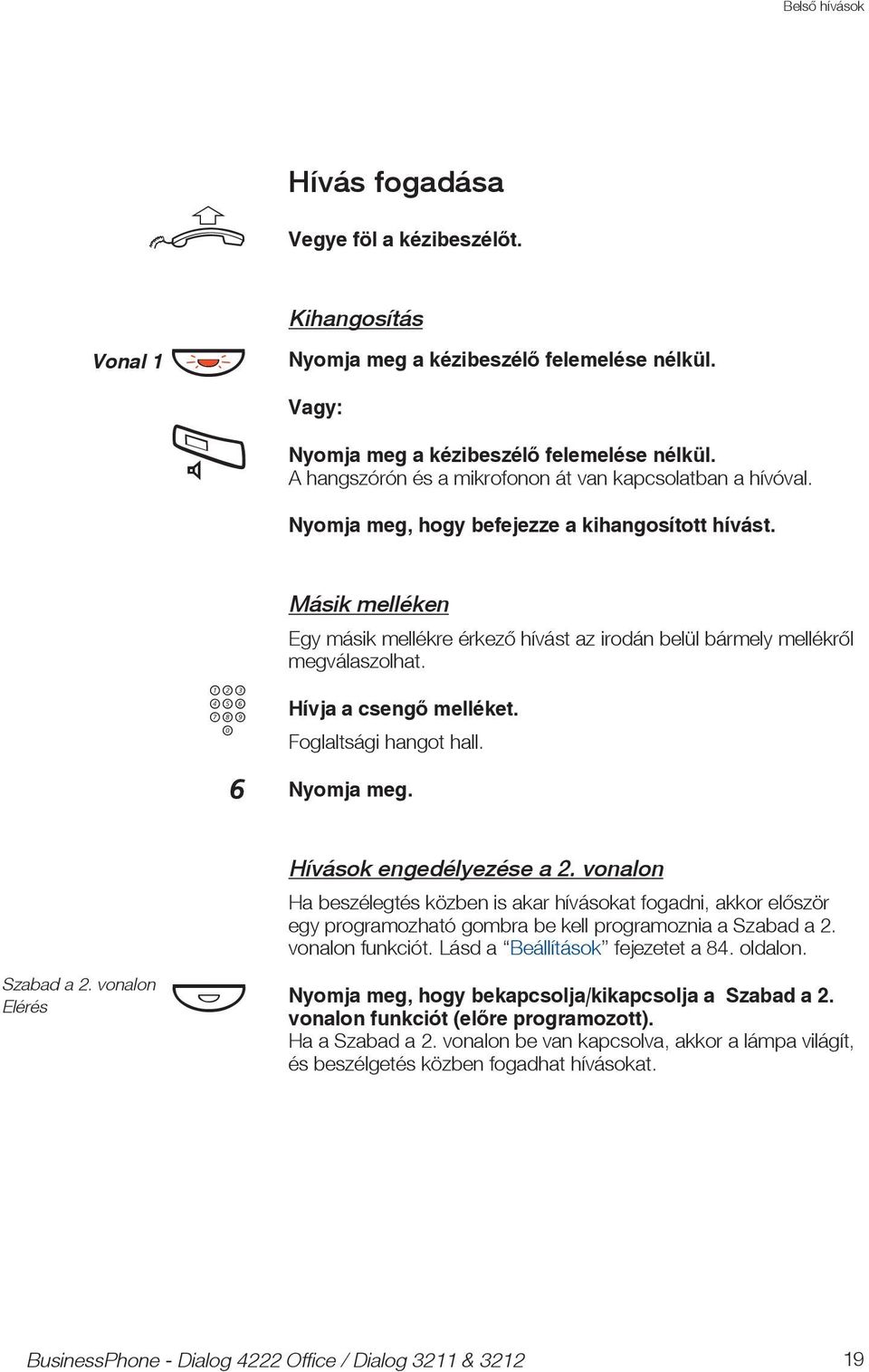 j 6 Másik melléken Egy másik mellékre érkező ívást az irodán belül bármely mellékről megválaszolat. Hívja a csengő melléket. Foglaltsági angot all. Szabad a 2.