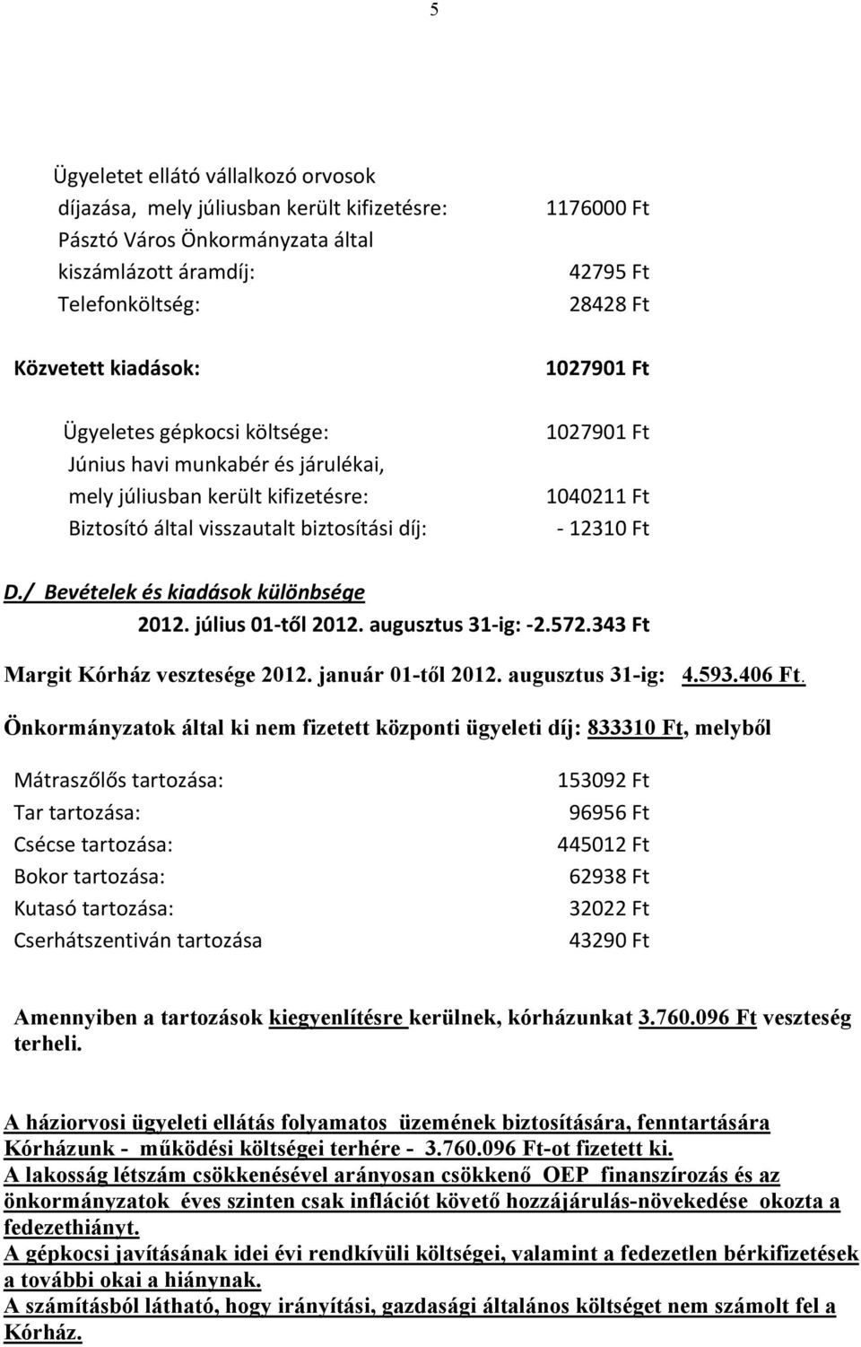 / Bevételek és kiadások különbsége 2012. július 01 től 2012. augusztus 31 ig: 2.572.343 Ft Margit Kórház vesztesége 2012. január 01-től 2012. augusztus 31-ig: 4.593.406 Ft.