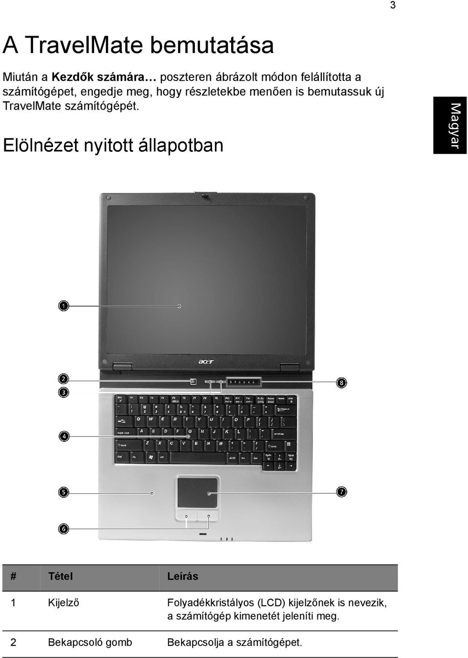 Elölnézet nyitott állapotban # Tétel Leírás 1 Kijelző Folyadékkristályos (LCD) kijelzőnek