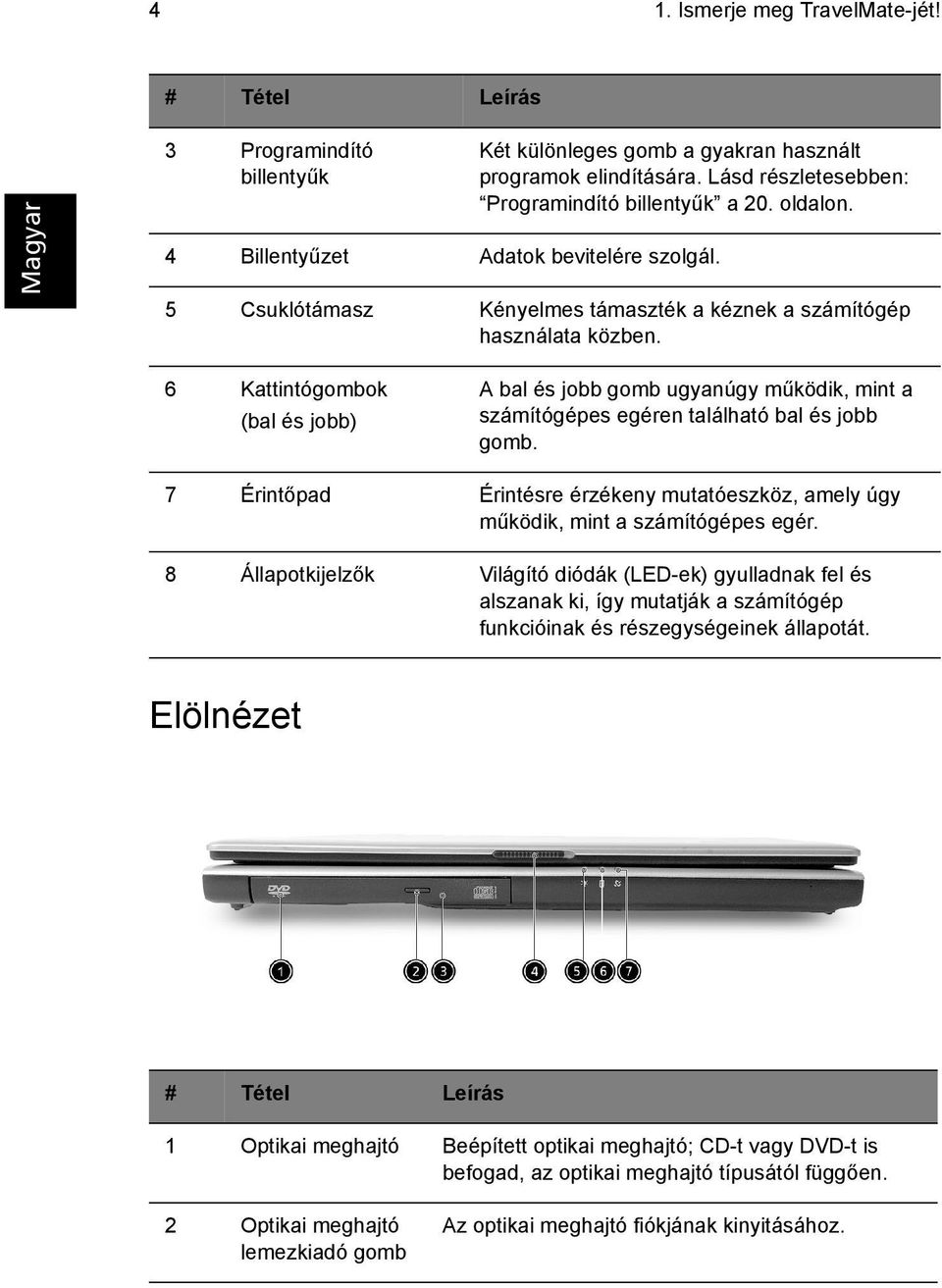 6 Kattintógombok (bal és jobb) A bal és jobb gomb ugyanúgy működik, mint a számítógépes egéren található bal és jobb gomb.