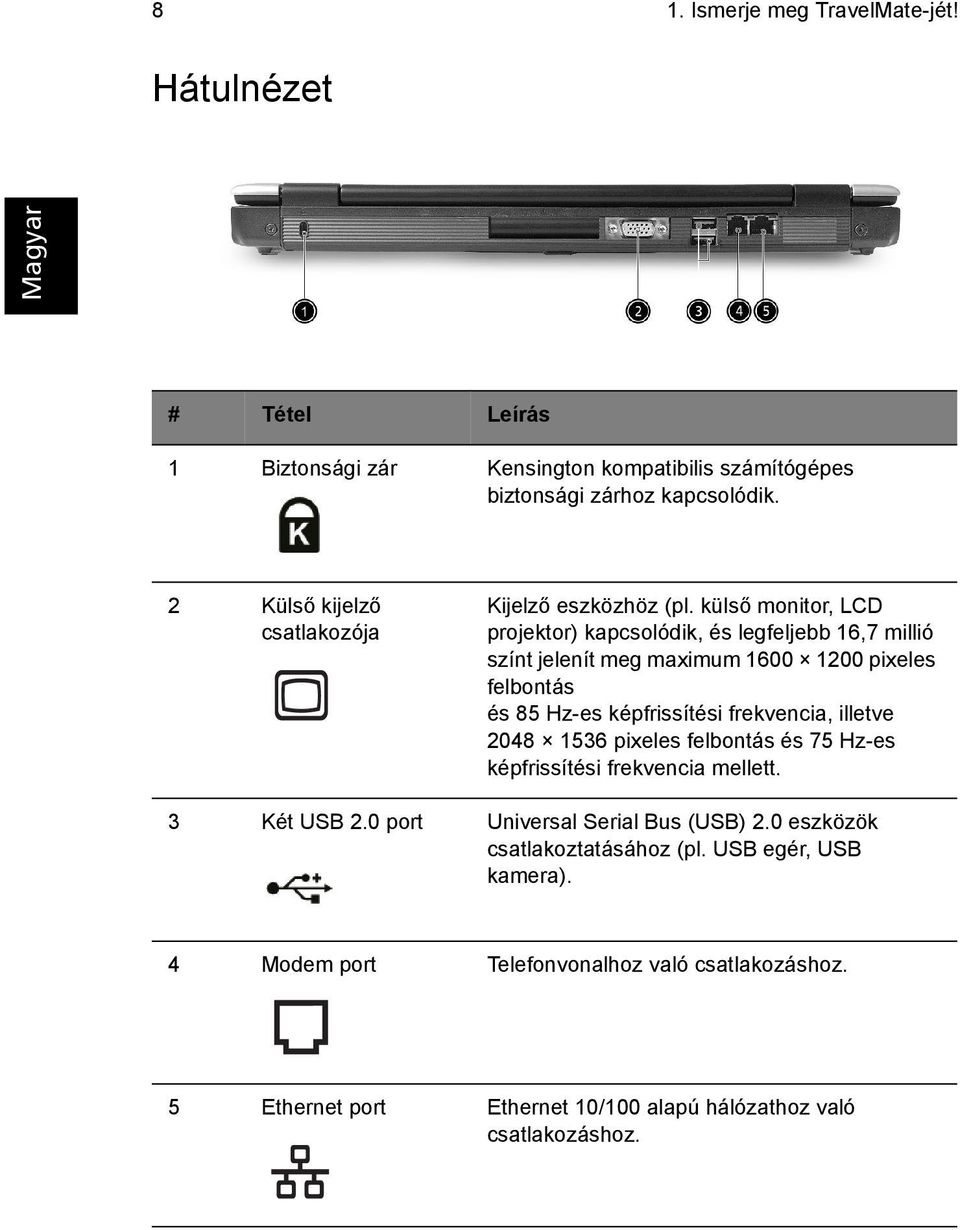 külső monitor, LCD projektor) kapcsolódik, és legfeljebb 16,7 millió színt jelenít meg maximum 1600 1200 pixeles felbontás és 85 Hz-es képfrissítési frekvencia,