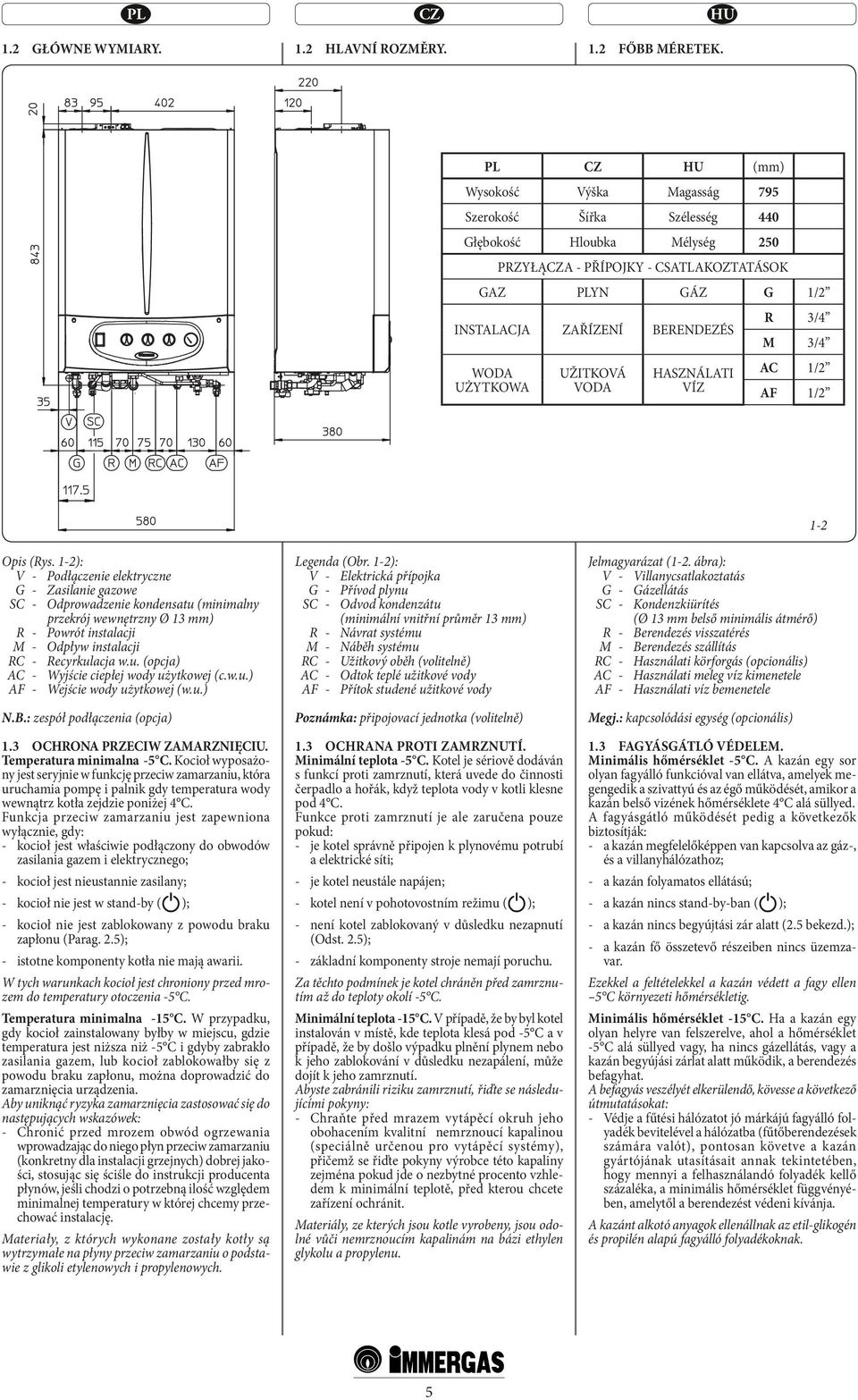 UŽITKOVÁ VODA HASZNÁLATI VÍZ R 3/4 M 3/4 AC 1/2 AF 1/2 1-2 Opis (Rys.