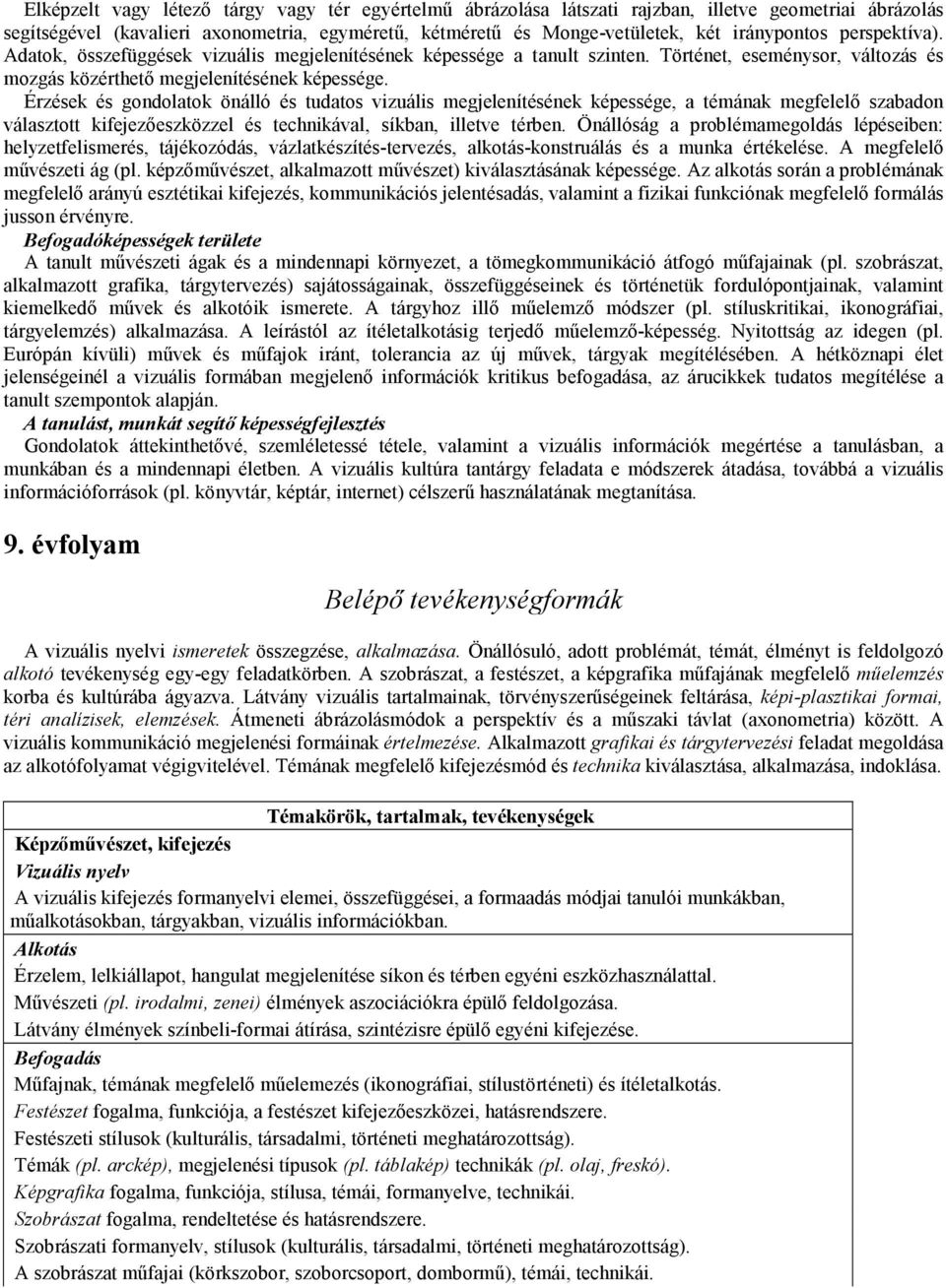 Érzések és gondolatok önálló és tudatos vizuális megjelenítésének képessége, a témának megfelelı szabadon választott kifejezıeszközzel és technikával, síkban, illetve térben.