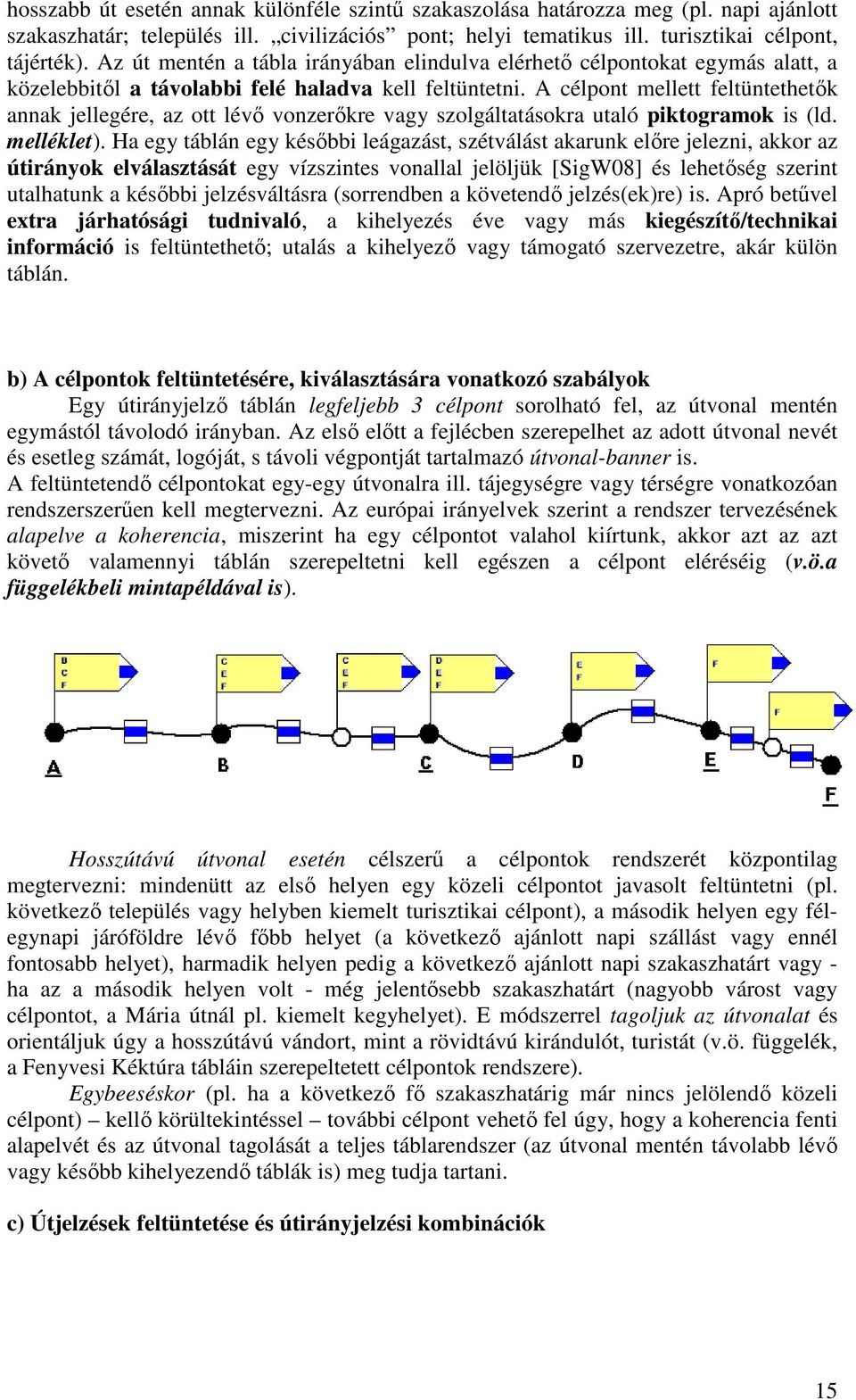 A célpont mellett feltüntethetők annak jellegére, az ott lévő vonzerőkre vagy szolgáltatásokra utaló piktogramok is (ld. melléklet).