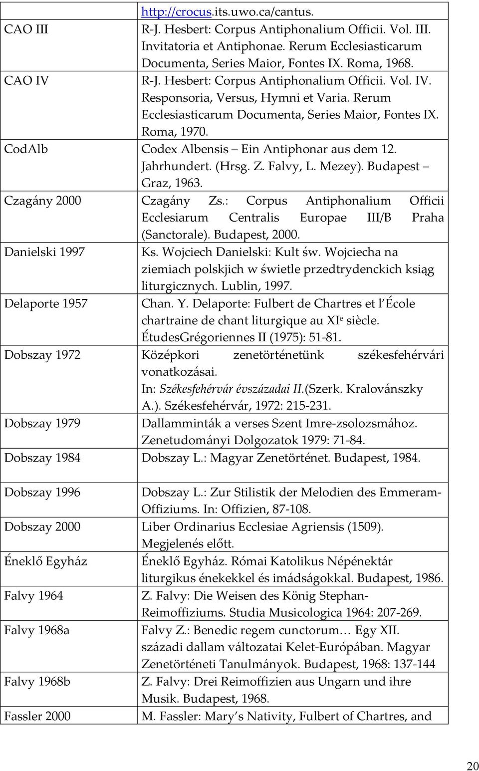CodAlb Codex Albensis Ein Antiphonar aus dem 12. Jahrhundert. (Hrsg. Z. Falvy, L. Mezey). Budapest Graz, 1963. Czagány 2000 Czagány Zs.