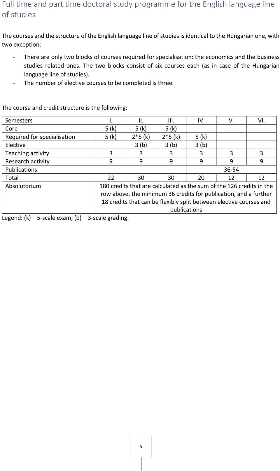 The two blocks consist of si courses each (as in case of the Hungarian language line of studies). - The number of elective courses to be completed is three.