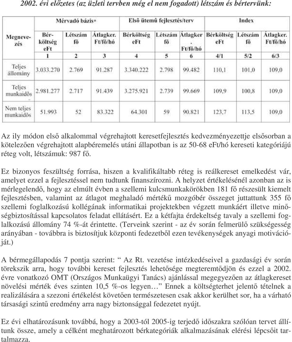 Ez bizonyos feszültség forrása, hiszen a kvalifikáltabb réteg is reálkereset emelkedést vár, amelyet ezzel a fejlesztéssel nem tudtunk finanszírozni.