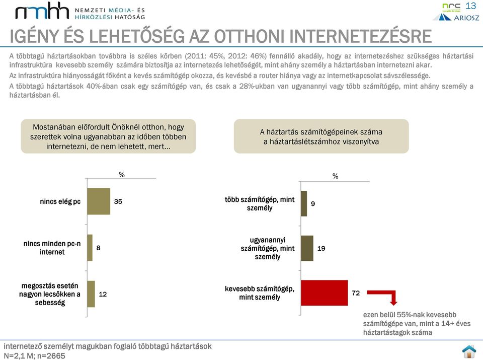 Az infrastruktúra hiányosságát főként a kevés számítógép okozza, és kevésbé a router hiánya vagy az internetkapcsolat sávszélessége.