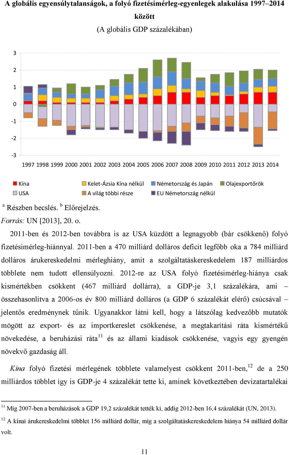 2011-ben és 2012-ben továbbra is az USA küzdött a legnagyobb (bár csökkenő) folyó fizetésimérleg-hiánnyal.