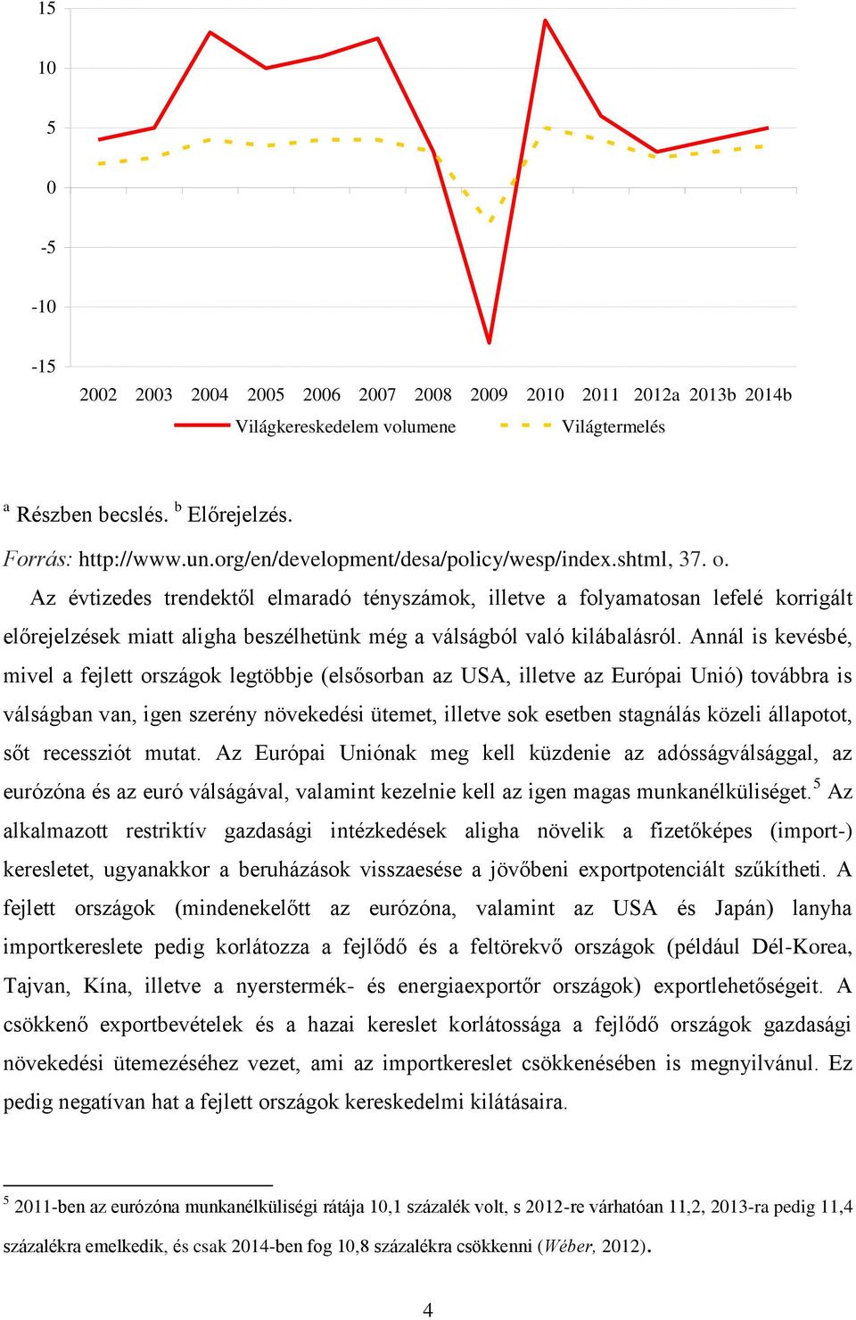 Az évtizedes trendektől elmaradó tényszámok, illetve a folyamatosan lefelé korrigált előrejelzések miatt aligha beszélhetünk még a válságból való kilábalásról.