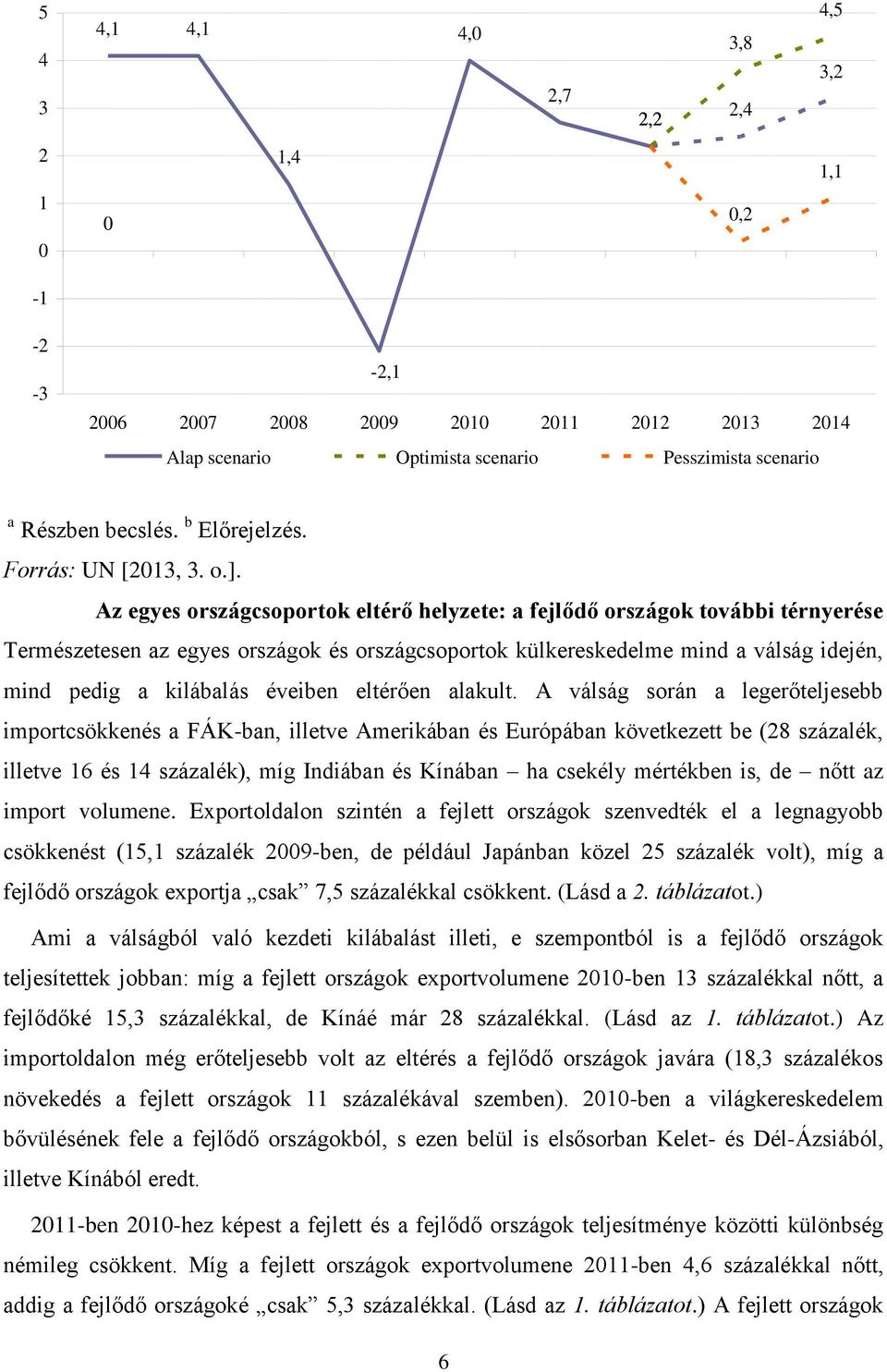 Az egyes országcsoportok eltérő helyzete: a fejlődő országok további térnyerése Természetesen az egyes országok és országcsoportok külkereskedelme mind a válság idején, mind pedig a kilábalás éveiben