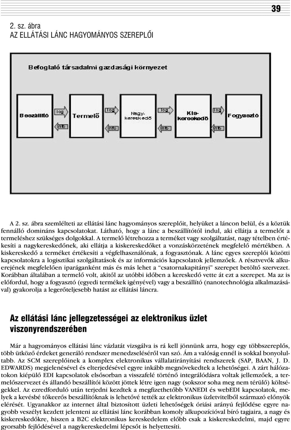 A termelõ létrehozza a terméket vagy szolgáltatást, nagy tételben értékesíti a nagykereskedõnek, aki ellátja a kiskereskedõket a vonzáskörzetének megfelelõ mértékben.