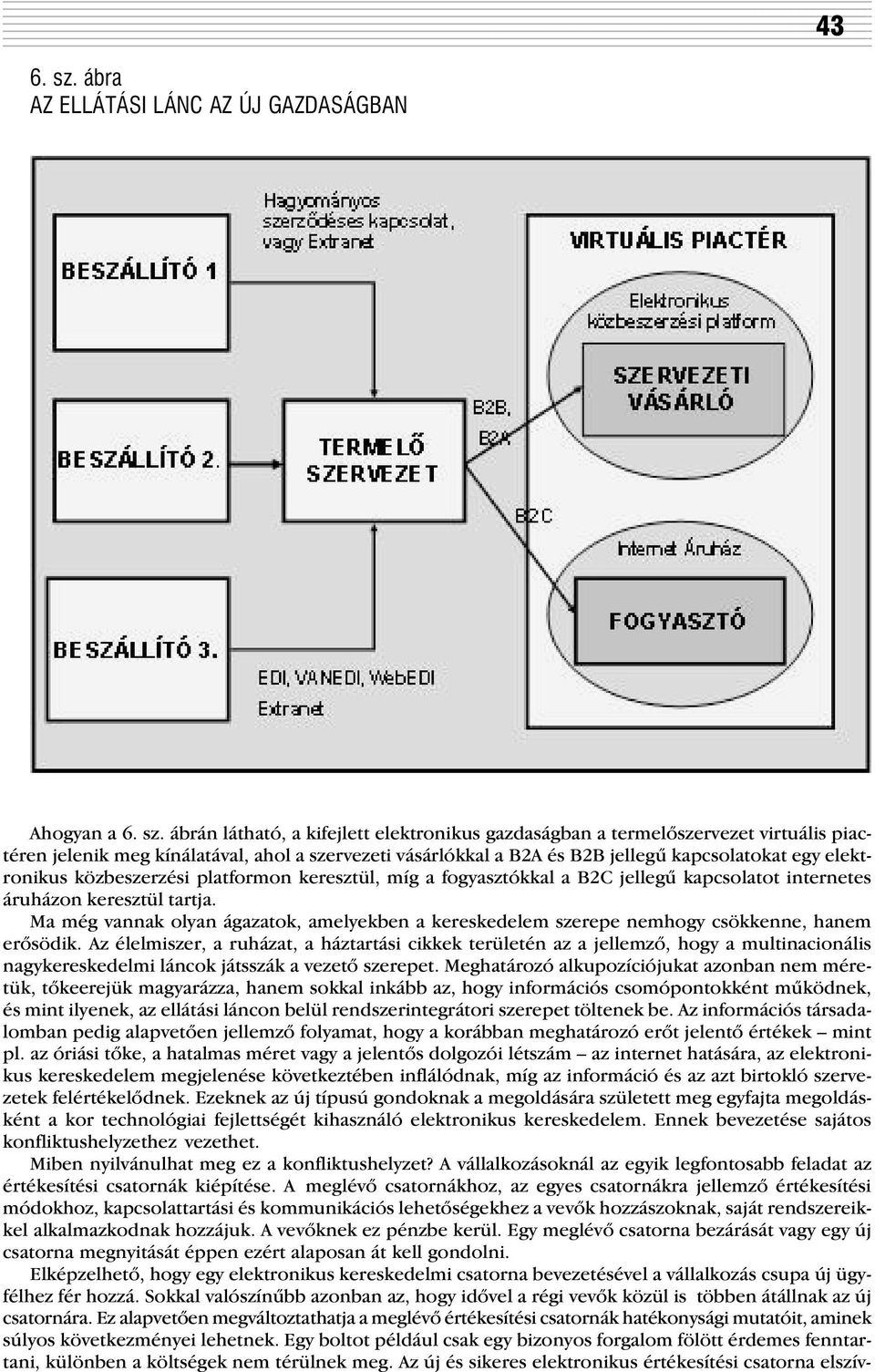 ábrán látható, a kifejlett elektronikus gazdaságban a termelõszervezet virtuális piactéren jelenik meg kínálatával, ahol a szervezeti vásárlókkal a B2A és B2B jellegû kapcsolatokat egy elektronikus