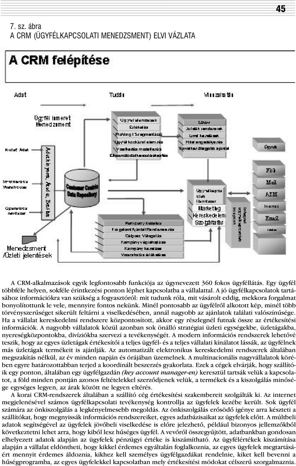 A jó ügyfélkapcsolatok tartásához információkra van szükség a fogyasztóról: mit tudunk róla, mit vásárolt eddig, mekkora forgalmat bonyolítottunk le vele, mennyire fontos nekünk.