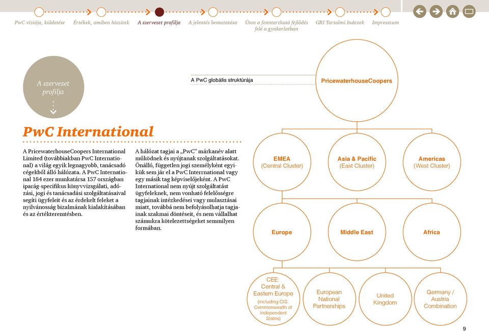 A PwC International 184 ezer munkatársa 157 országban iparág-specifikus könyvvizsgálati, adózási, jogi és tanácsadási szolgáltatásaival segíti ügyfeleit és az érdekelt feleket a nyilvánosság