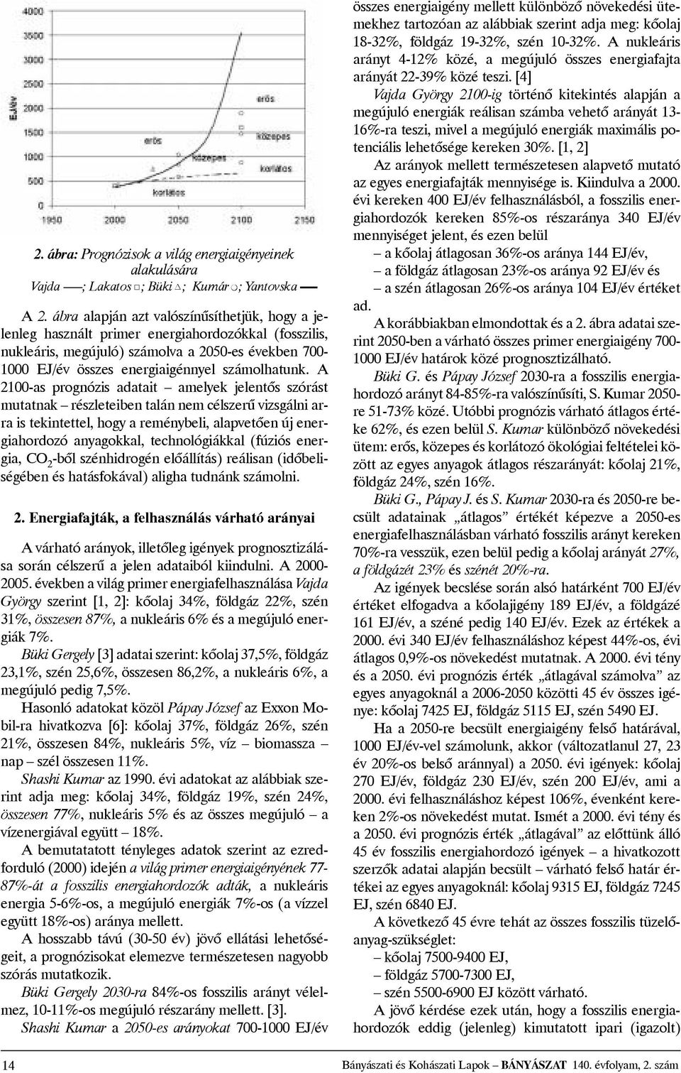 A 2100-as prognózis adatait amelyek jelentõs szórást mutatnak részleteibentalánnemcélszerûvizsgálniarraistekintettel,hogyareménybeli, alapvetõenújenergiahordozó anyagokkal, technológiákkal (fúziós