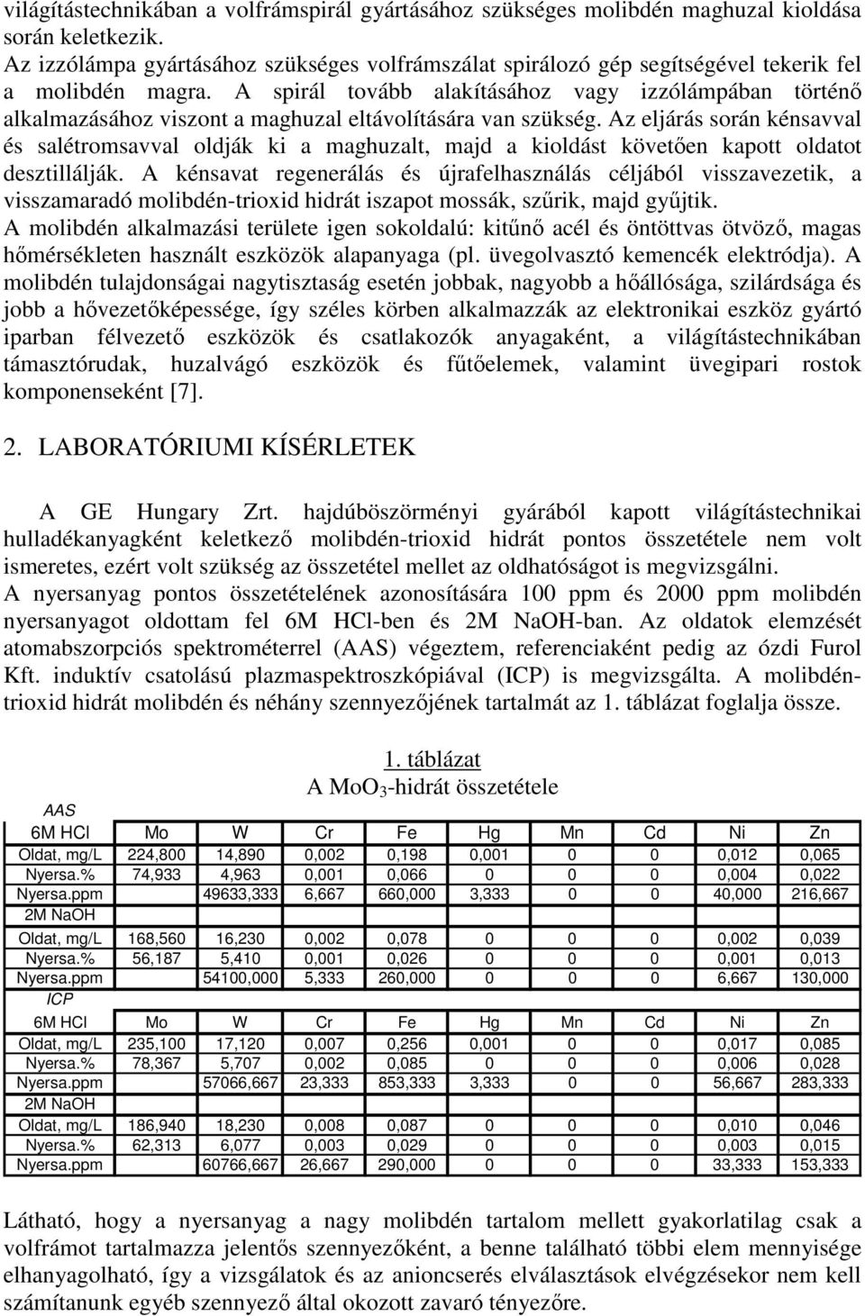 A spirál tovább alakításához vagy izzólámpában történő alkalmazásához viszont a maghuzal eltávolítására van szükség.