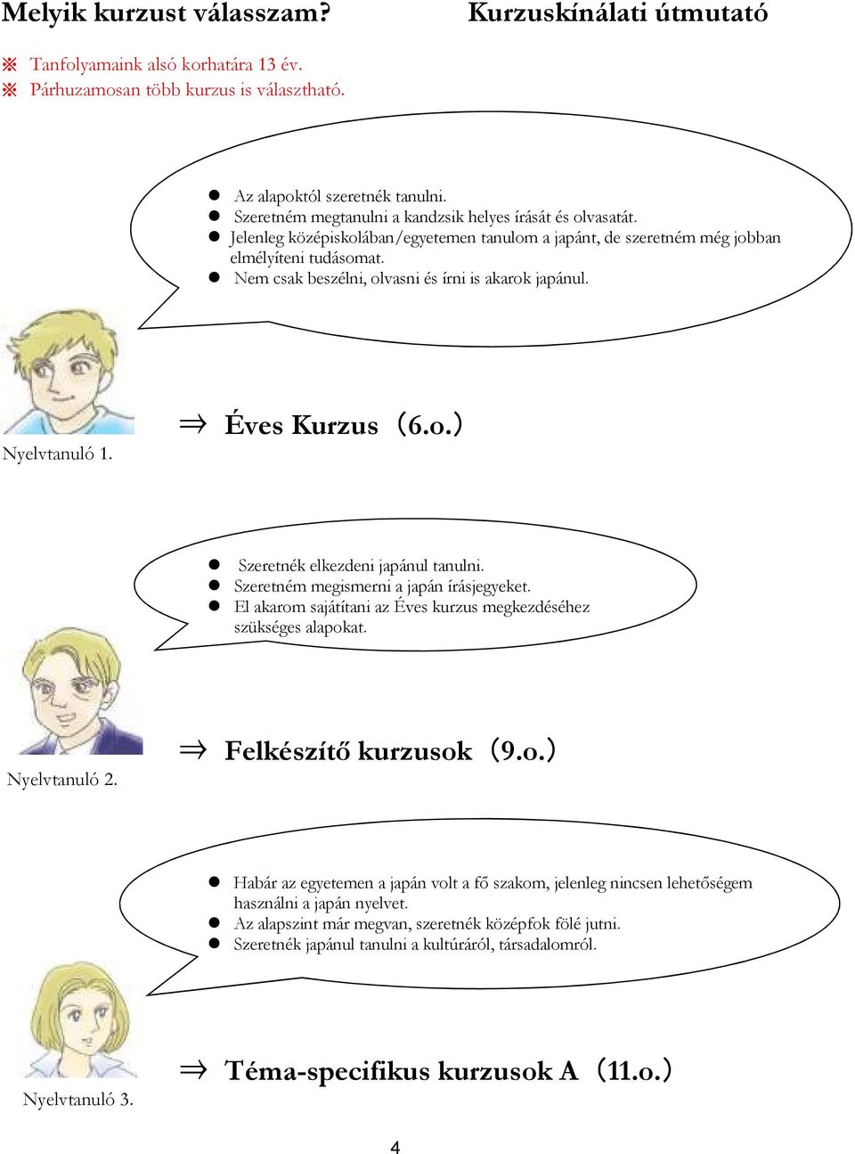 Nem csak beszélni, olvasni és írni is akarok japánul. Nyelvtanuló 1. Éves Kurzus(6.o.) Szeretnék elkezdeni japánul tanulni. Szeretném megismerni a japán írásjegyeket.