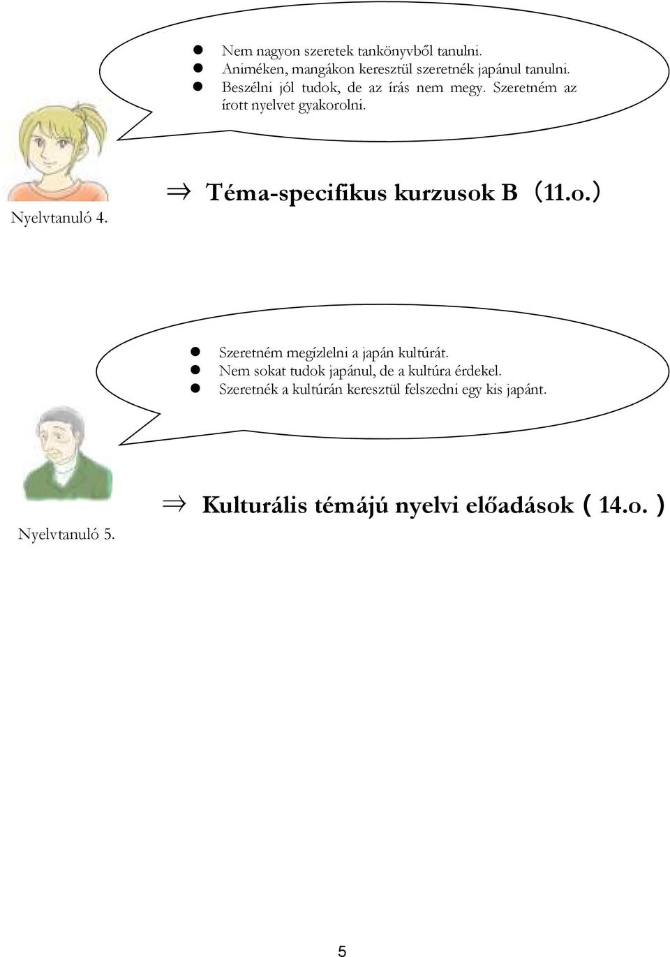 Téma-specifikus kurzusok B(11.o.) Szeretném megízlelni a japán kultúrát.