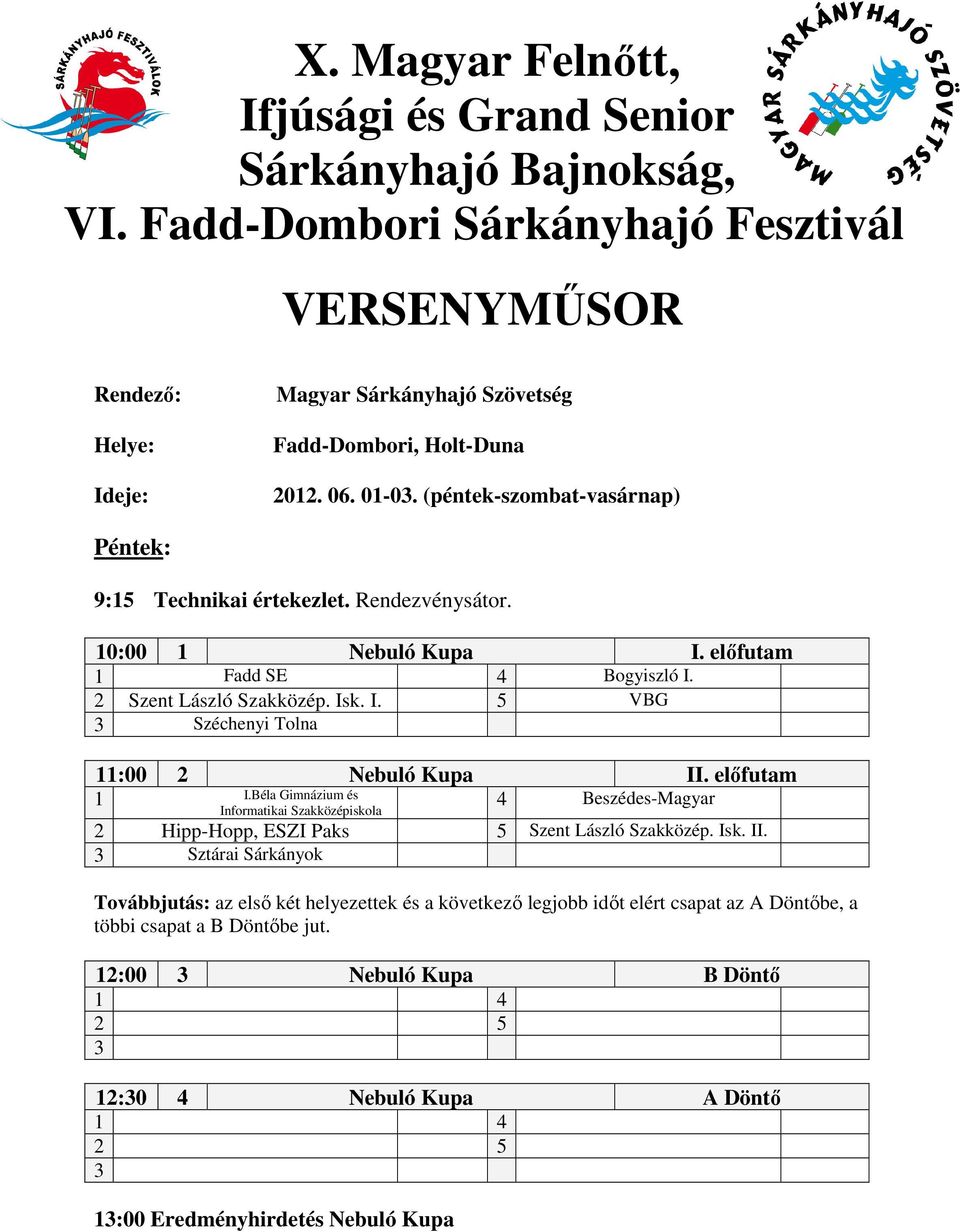 (péntek-szombat-vasárnap) Péntek: 9:15 Technikai értekezlet. Rendezvénysátor. 10:00 1 Nebuló Kupa I. előfutam 1 Fadd SE 4 Bogyiszló I. 2 Szent László Szakközép. Isk. I. 5 VBG Széchenyi Tolna 11:00 2 Nebuló Kupa II.