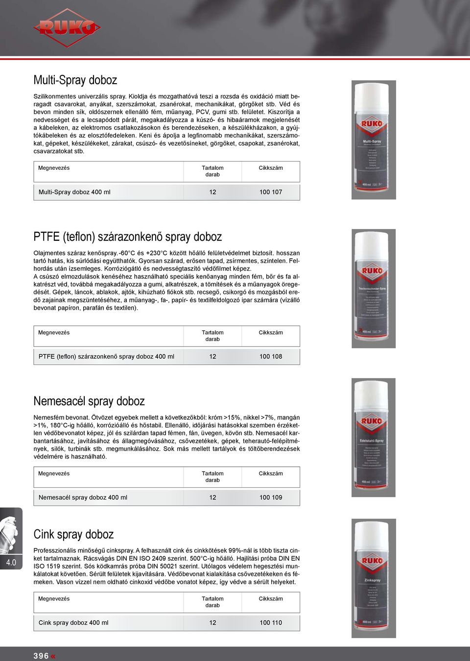 Kiszorítja a nedvességet és a lecsapódott párát, megakadályozza a kúszó- és hibaáramok megjelenését a kábeleken, az elektromos csatlakozásokon és berendezéseken, a készülékházakon, a gyújtókábeleken