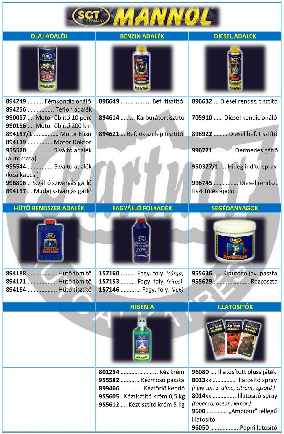 és szelep tisztító 896632... Diesel rendsz. tisztító 705910 Diesel kondicionáló 896922 Diesel bef. tisztító 996721. Dermedés gátló 950327/1. Hideg indító spray 996745. Diesel rendsz. tisztító és ápoló HÜTŐ RENDSZER ADALÉK FAGYÁLLÓ FOLYADÉK SEGÉDANYAGOK 894188.