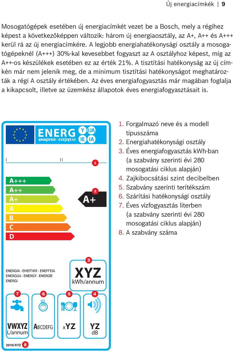 A tisztítási hatékonyság az új címkén már nem jelenik meg, de a minimum tisztítási hatékonyságot meghatározták a régi A osztály értékében.