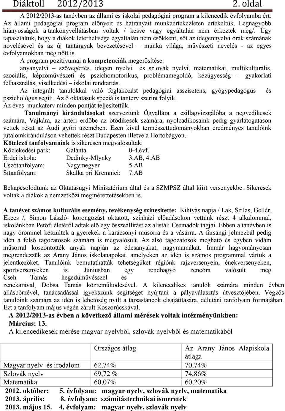 Úgy tapasztaltuk, hogy a diákok leterheltsége egyáltalán nem csökkent, sőt az idegennyelvi órák számának növelésével és az új tantárgyak bevezetésével munka világa, művészeti nevelés - az egyes