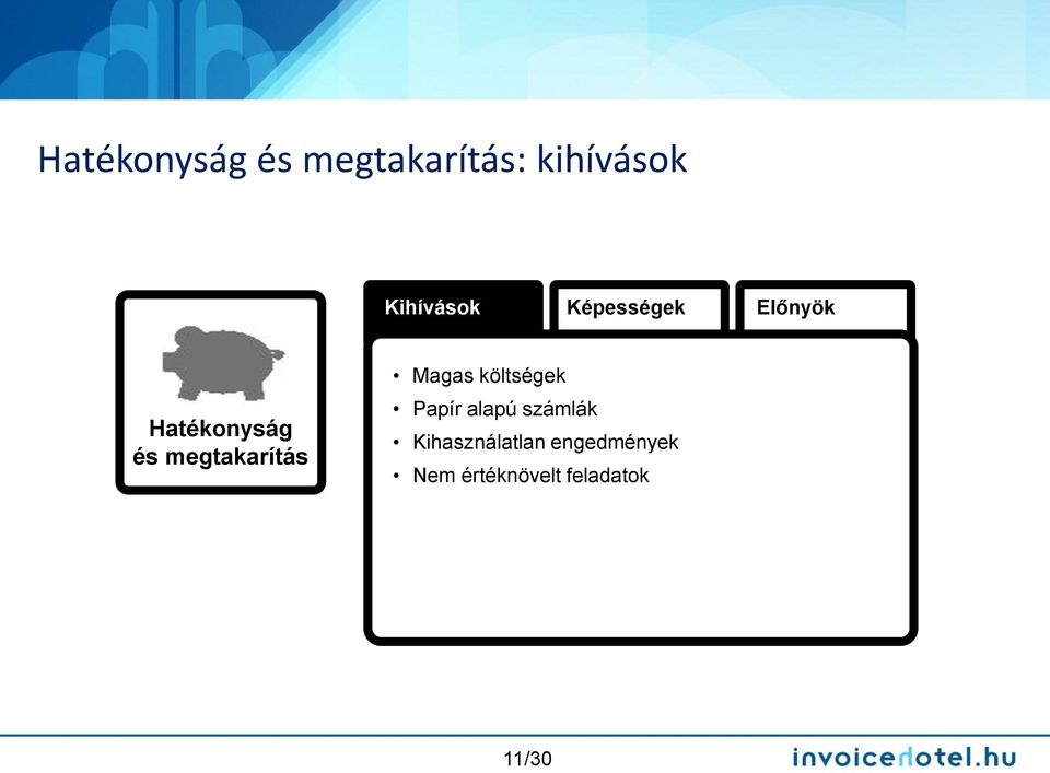 megtakarítás Magas költségek Papír alapú