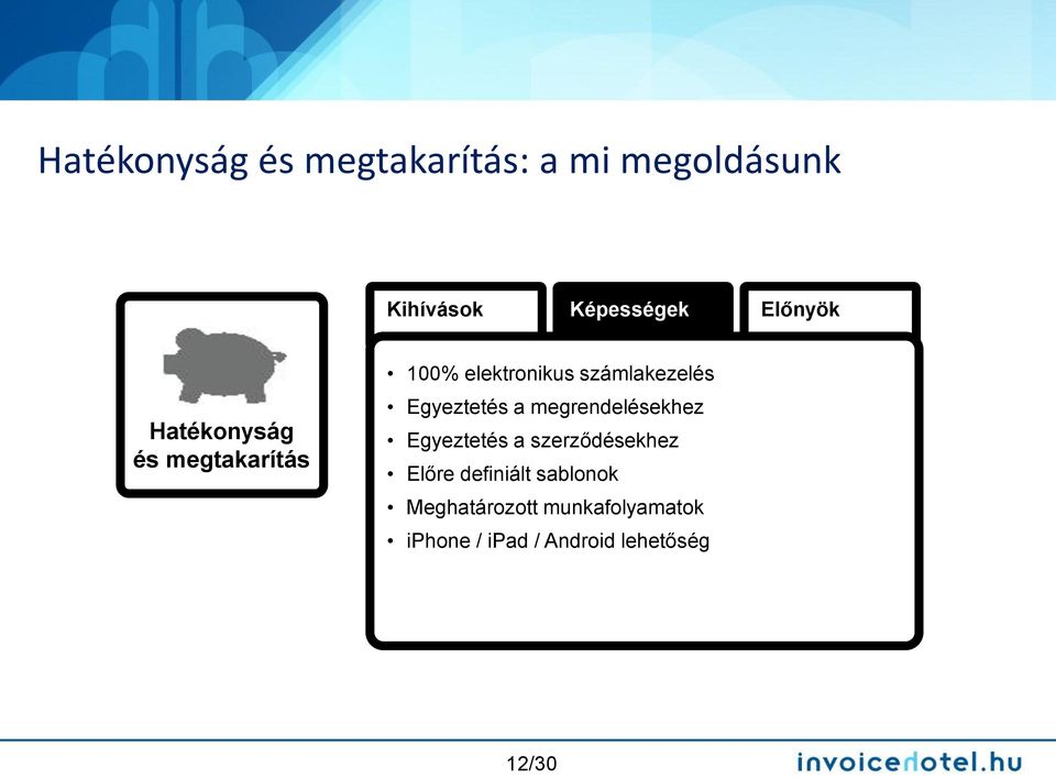 Egyeztetés a megrendelésekhez Egyeztetés a szerződésekhez Előre