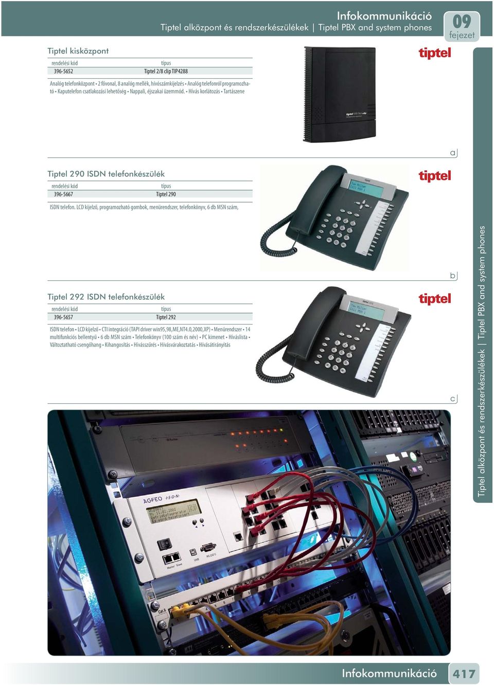 LCD kijlző, progrmozhtó gomok, mnürnszr, tlfonkönyv, 6 MSN szám, Tiptl 292 ISDN tlfonkészülék 396-5657 Tiptl 292 ISDN tlfon LCD kijlző CTI intgráió (TAPI rivr win95,98,me,nt4.