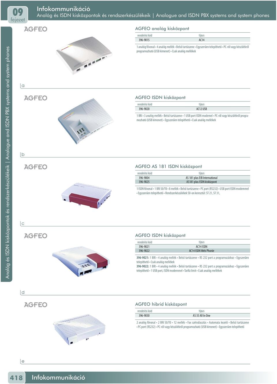 trtászn 1 USB port ISDN moml PC-ről vgy készülékről progrmozhtó (USB kimnt) Egyszrűn tlpíthtő Csk nlóg mllékk AGFEO AS 181 ISDN kisközpont 396-9004 AS 181 plus EIB Intrntionl 396-9025 AS181 plus ISDN