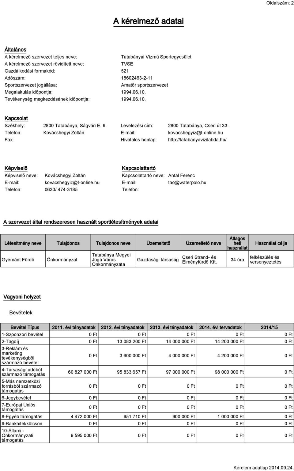 Levelezési cím: 2800 Tatabánya, Cseri út 33. Telefon: Kovácshegyi Zoltán E-mail: kovacshegyiz@t-online.hu Fax: Hivatalos honlap: http://tatabanyavizilabda.