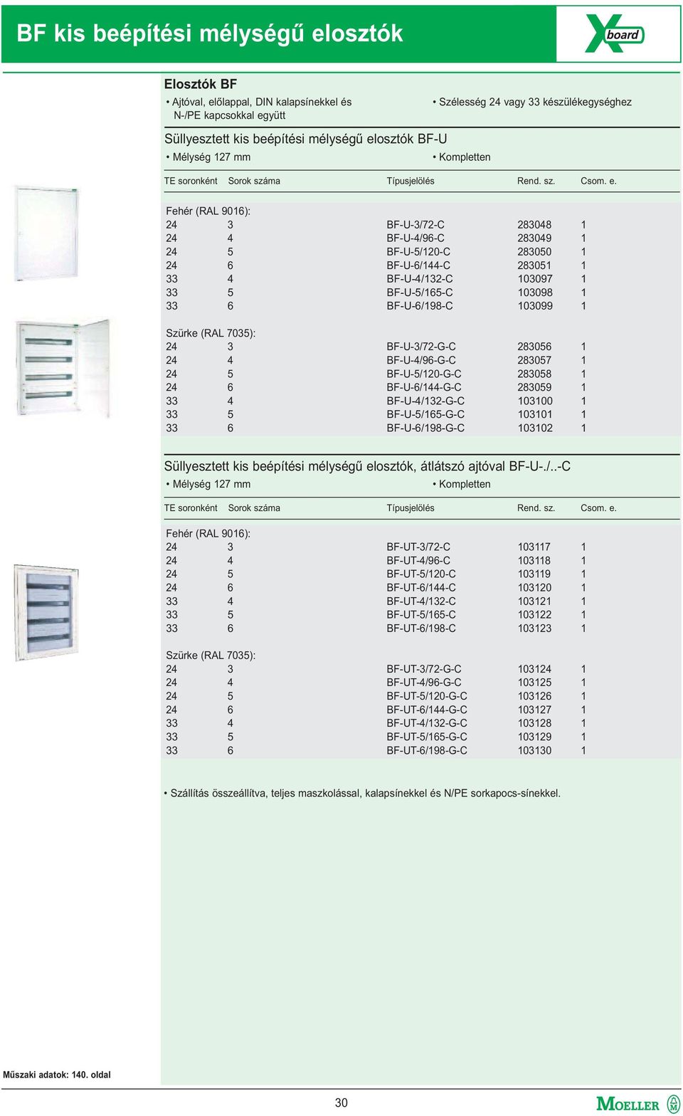 BF-U-4/96-G-C 283057 1 BF-U-5/120-G-C 283058 1 BF-U-6/144-G-C 283059 1 BF-U-4/132-G-C 103100 1 BF-U-5/165-G-C 103101 1 BF-U-6/198-G-C 103102 1 Süllyesztett kis beépítési mélységű elosztók, átlátszó