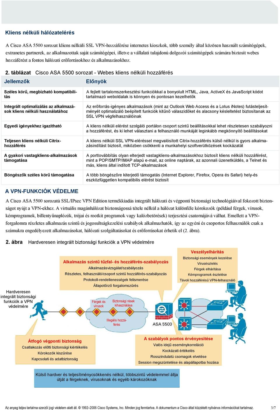 táblázat Cisco ASA 5500 sorozat - Webes kliens nélküli hozzáférés Előnyök Széles körű, megbízható kompatibilitás Integrált optimalizálás az alkalmazások kliens nélküli használatához Egyedi igényekhez