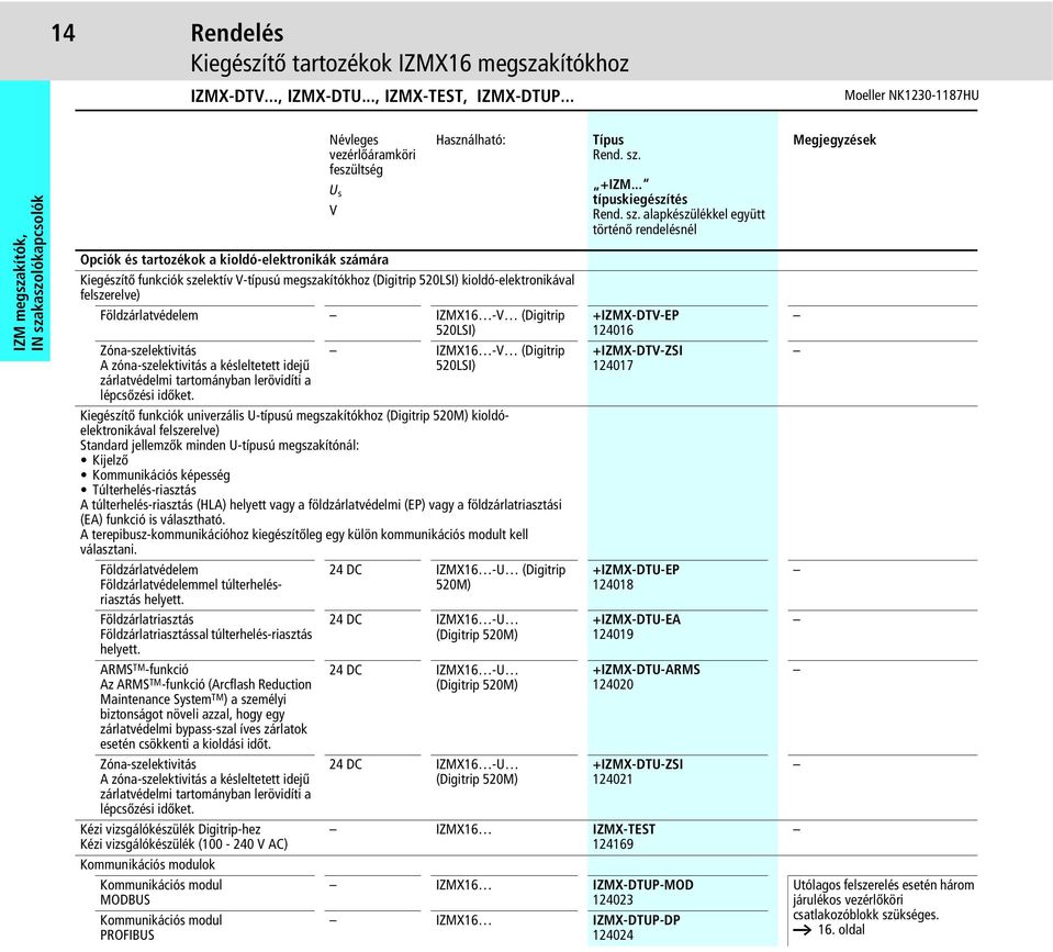 kioldó-elektronikával felszerelve) Földzárlatvédelem IZMX16 -V (Digitrip 520LSI) Zóna-szelektivitás A zóna-szelektivitás a késleltetett idejű zárlatvédelmi tartományban lerövidíti a lépcsőzési időket.