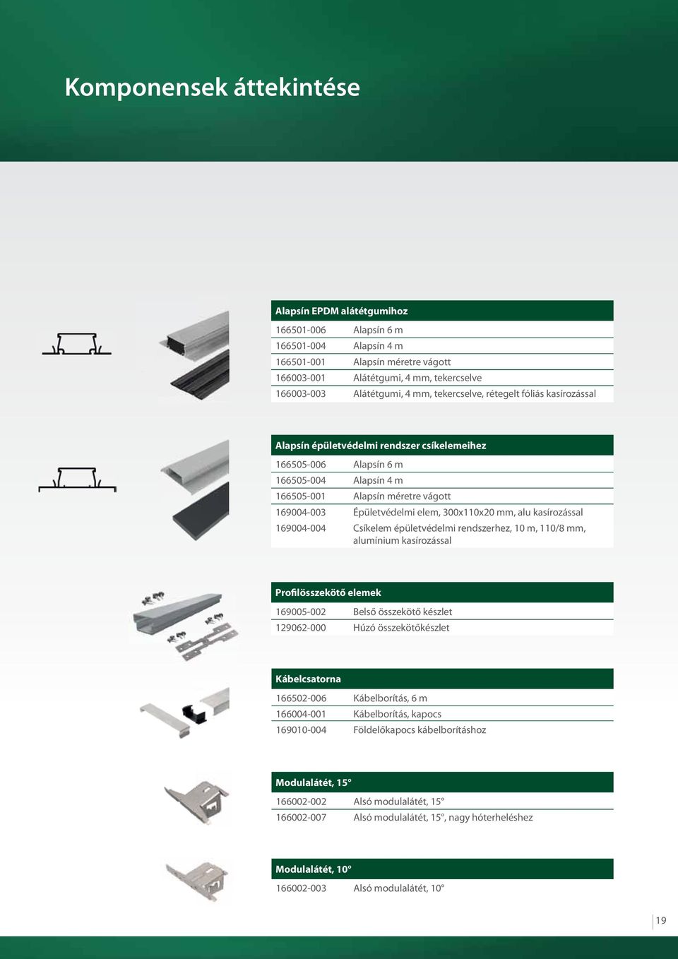 elem, 300x110x20 mm, alu kasírozással 169004-004 Csíkelem épületvédelmi rendszerhez, 10 m, 110/8 mm, alumínium kasírozással Profilösszekötő elemek 169005-002 Belső összekötő készlet 129062-000 Húzó