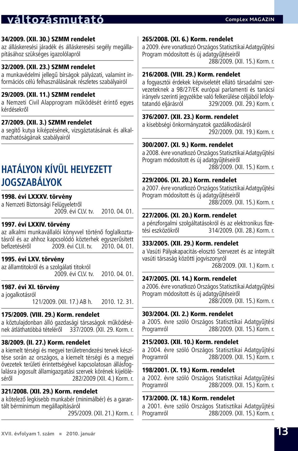 ) SZMM rendelet a Nemzeti Civil Alapprogram működését érintő egyes kérdésekről 27/2009. (XII. 3.