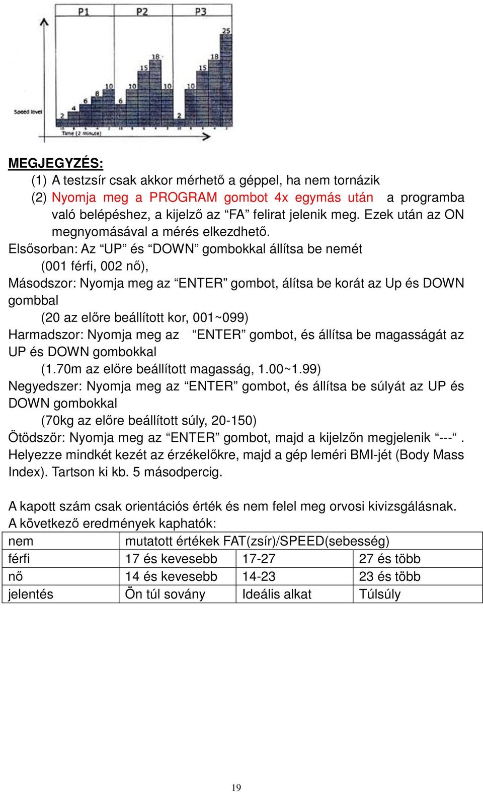 Elsısorban: Az UP és DOWN gombokkal állítsa be nemét (001 férfi, 002 nı), Másodszor: Nyomja meg az ENTER gombot, álítsa be korát az Up és DOWN gombbal (20 az elıre beállított kor, 001~099)