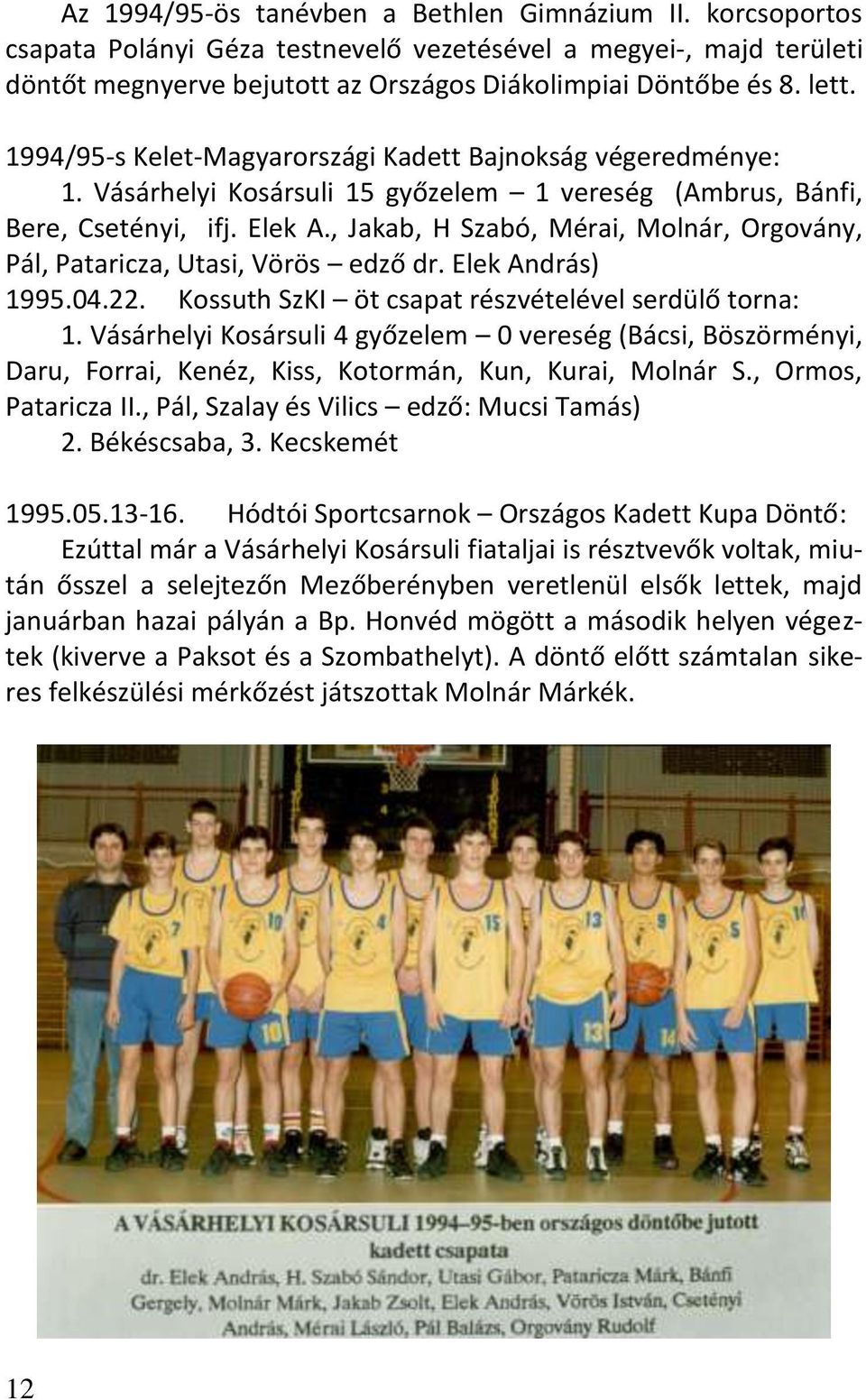 , Jakab, H Szabó, Mérai, Molnár, Orgovány, Pál, Pataricza, Utasi, Vörös edző dr. Elek András) 1995.04.22. Kossuth SzKI öt csapat részvételével serdülő torna: 1.