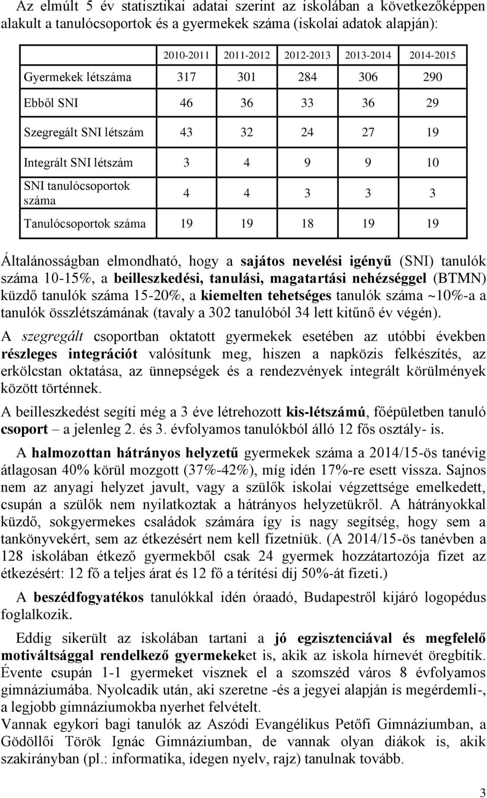 18 19 19 Általánosságban elmondható, hogy a sajátos nevelési igényű (SNI) tanulók száma 10-15%, a beilleszkedési, tanulási, magatartási nehézséggel (BTMN) küzdő tanulók száma 15-20%, a kiemelten