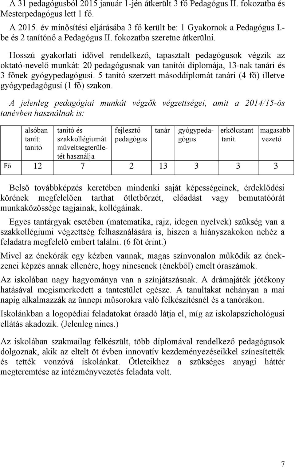 Hosszú gyakorlati idővel rendelkező, tapasztalt pedagógusok végzik az oktató-nevelő munkát: 20 pedagógusnak van tanítói diplomája, 13-nak tanári és 3 főnek gyógypedagógusi.