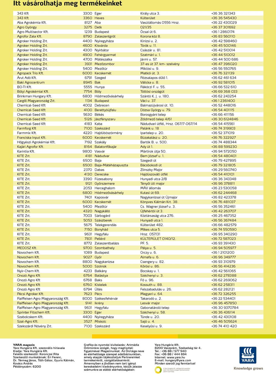 +36 83 560110 Agroker Holding Zrt. 4400 Nyíregyháza Kinizsi u. 2. +36 42 598460 Agroker Holding Zrt. 4600 Kisvárda Török u. 11. +36 45 500146 Agroker Holding Zrt. 4300 Nyírbátor Császár u. 81.