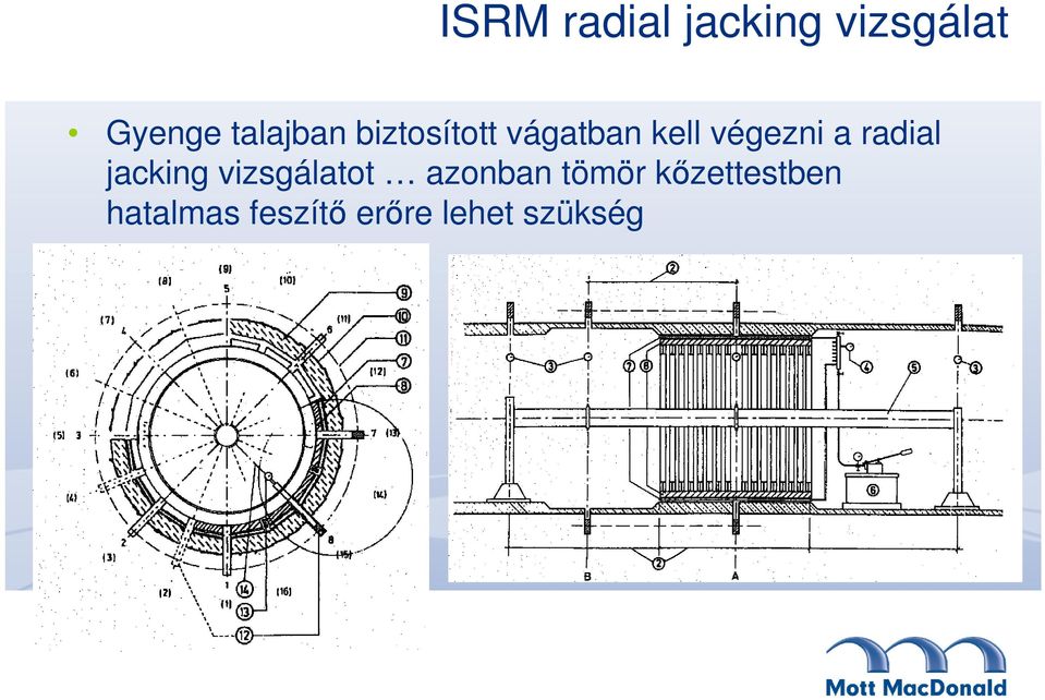 a radial jacking vizsgálatot azonban tömör