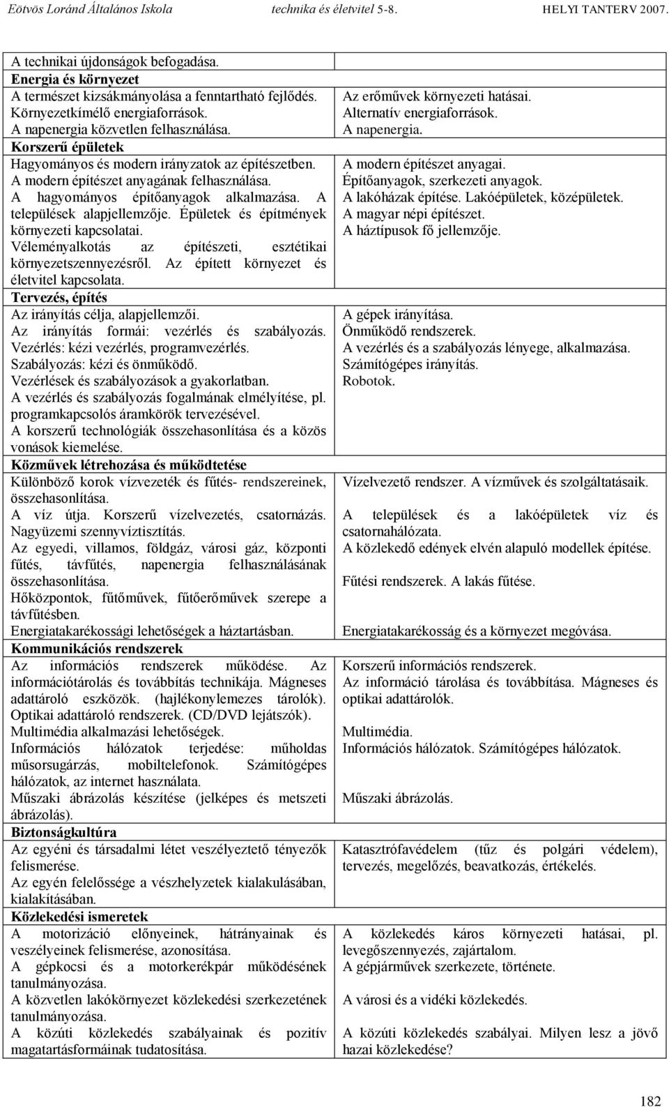 Épületek és építmények környezeti kapcsolatai. Véleményalkotás az építészeti, esztétikai környezetszennyezésről. Az épített környezet és életvitel kapcsolata.