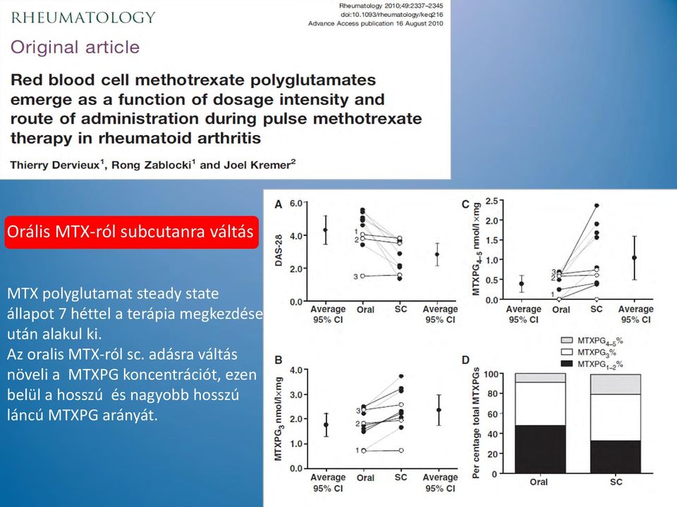 Az oralis MTX ról sc.